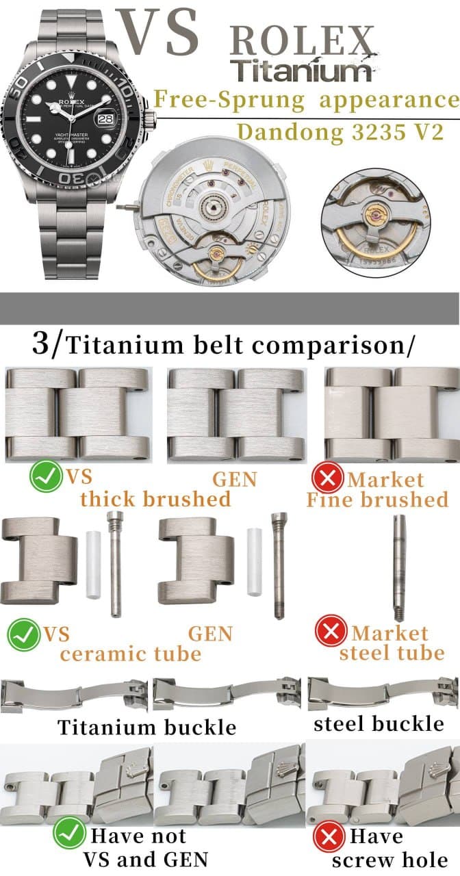 VSF Rolex Yacht-Master 226627 titanium bracelet comparison — thick cold-drawn coarse brushing, ceramic tube link pins and all-titanium Oysterclasp versus fine brushing, steel tubes and steel clasp in market versions